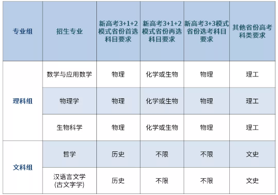 1618289057798696.png image.png