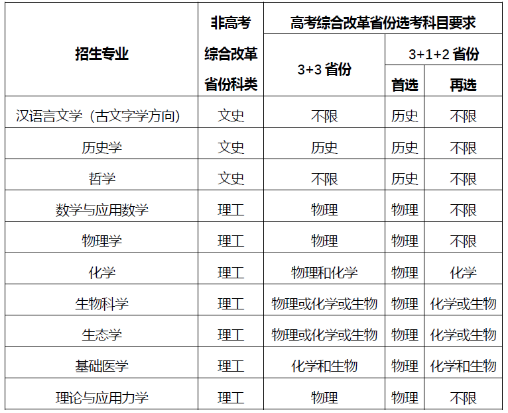 1618290305143315.png image.png