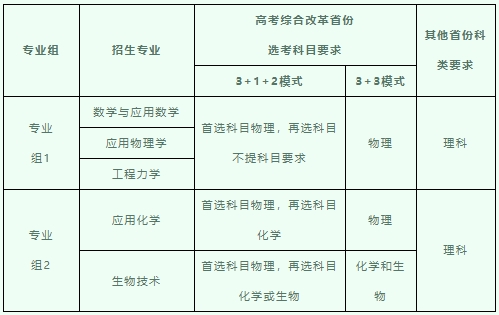 1618970050208040.jpg infoflow_2021-4-21_9-53-59.jpg