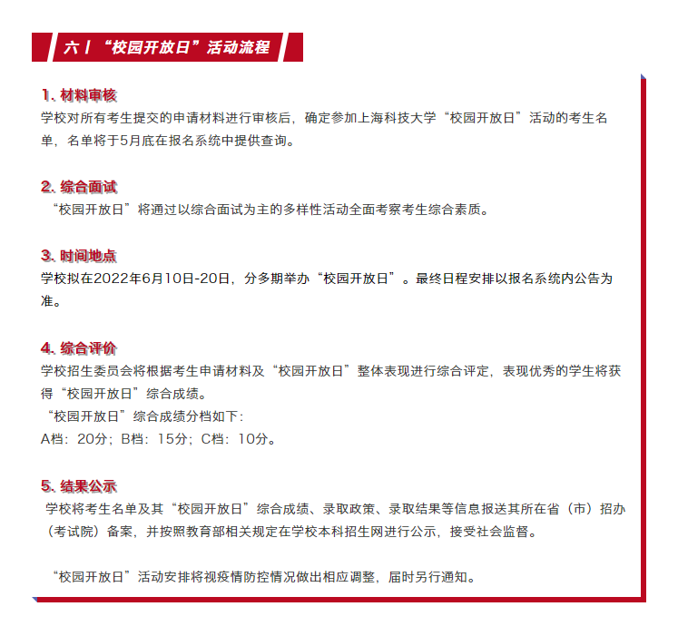 1647857440954384.png image.png