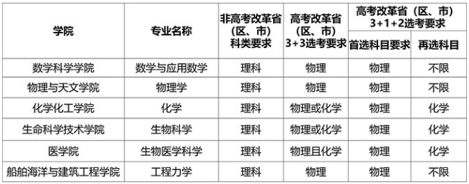 1649387568412677.png image.png