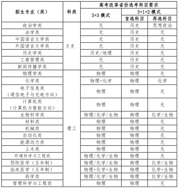 1650268331714709.png image.png