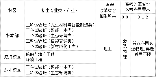 1681697536430542.jpg 1.jpg