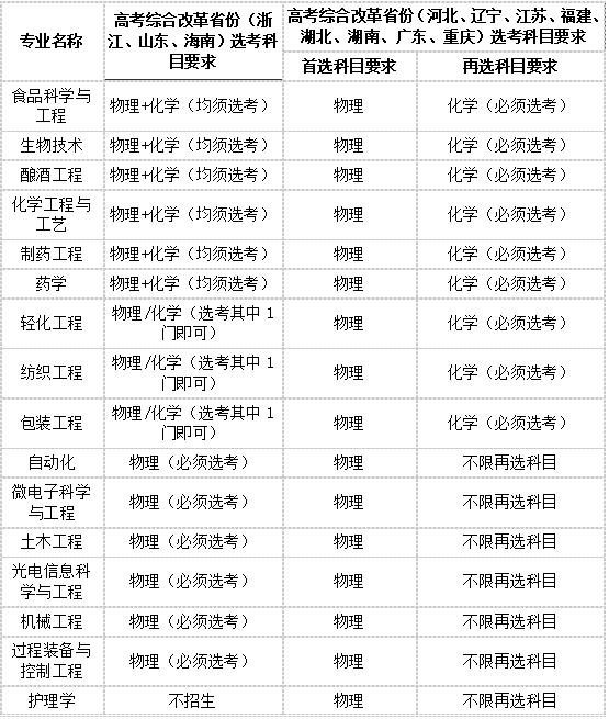 1681699927151218.jpg 1.jpg