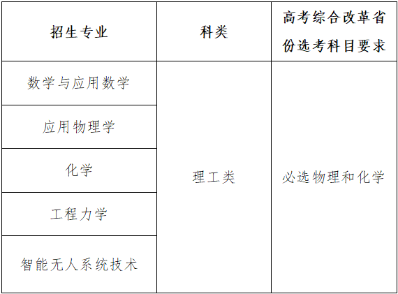 1713489922649178.png image.png