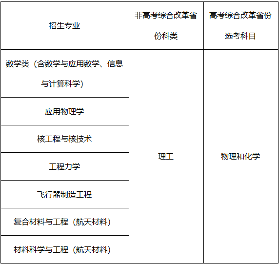 1713490884933493.png image.png