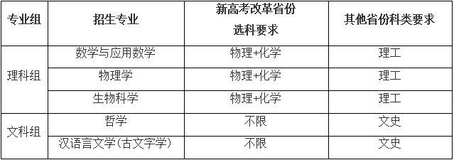 1713491005704477.png image.png