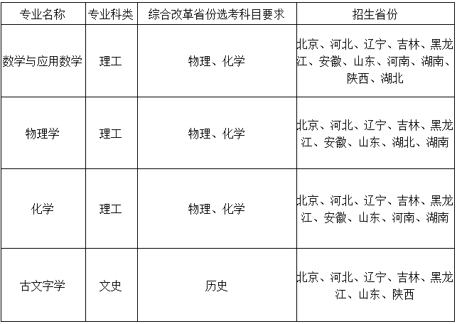 1713491302270756.png image.png