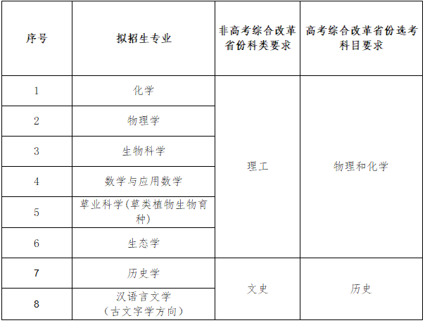 1713491389111163.png image.png