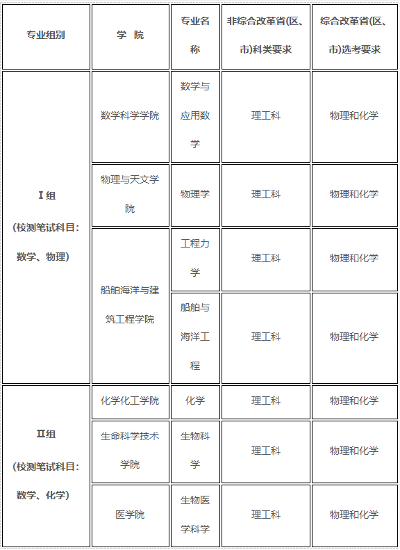 1713492116641380.png image.png