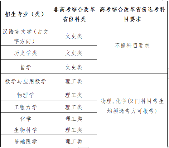 1713492197158717.png image.png