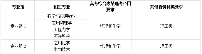 1713492382267882.png image.png