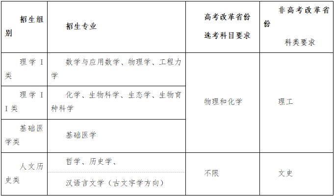 1713492762996847.png image.png