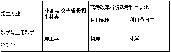 1713493611663781.png image.png