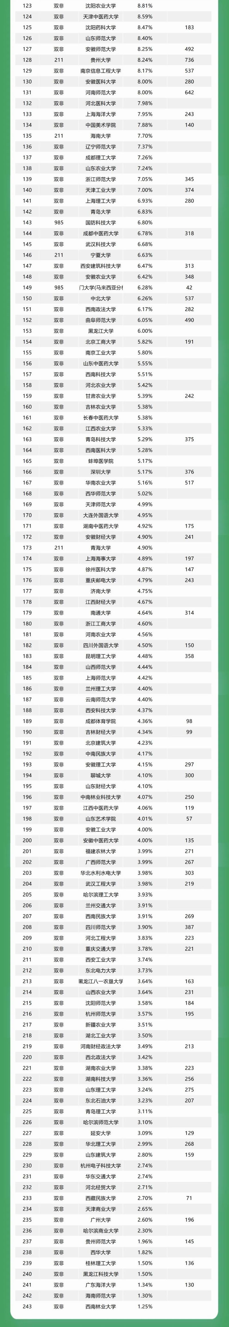 1734676245206964.jpg 640_wx_fmt=jpeg&wxfrom=5&wx_lazy=1&wx_co=1&tp=webp (1).jpg