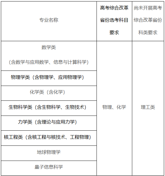 1745551356401982.png image.png