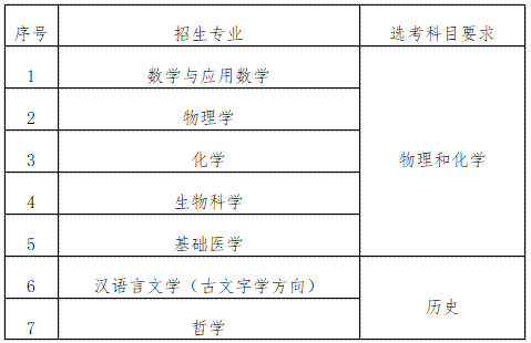 1745559456810567.png image.png