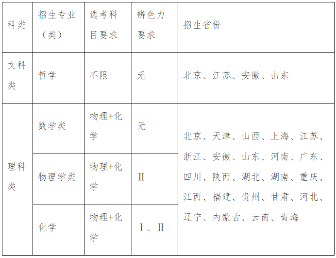 1745561864773156.png image.png