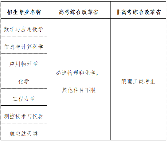 1745562365430391.png image.png