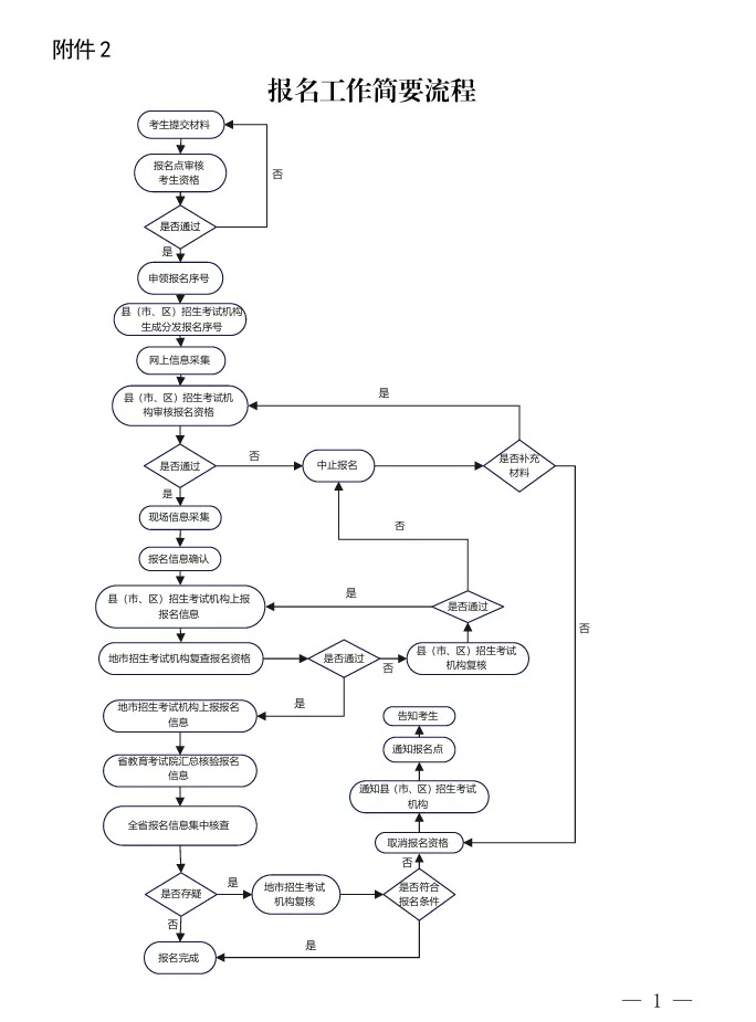 1760593190241959.jpg 640_wx_fmt=png&from=appmsg&tp=webp&wxfrom=5&wx_lazy=1 (2).jpg